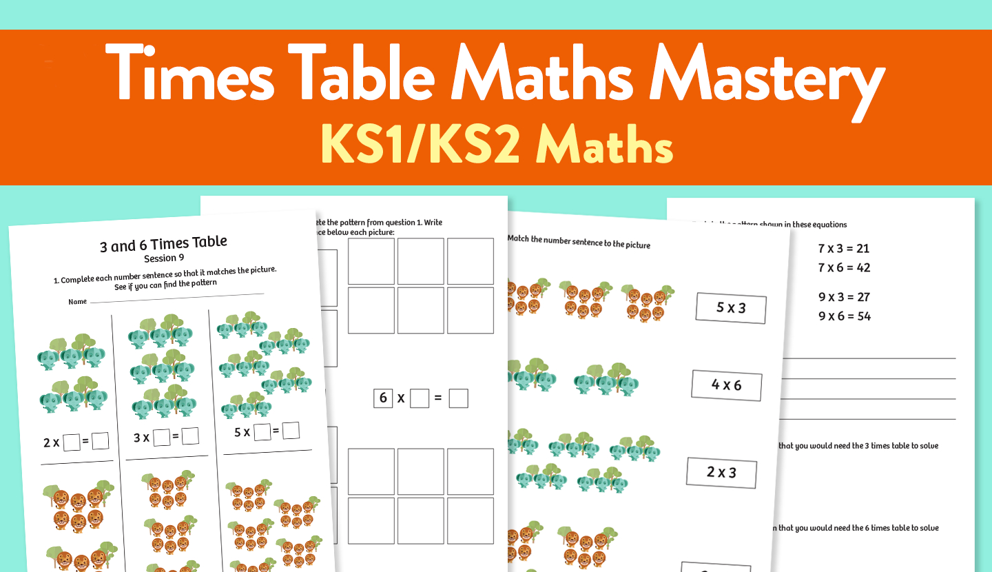 12 Of The Best Times Tables Resources And Games For Primary in Printable Multiplication Games Ks2