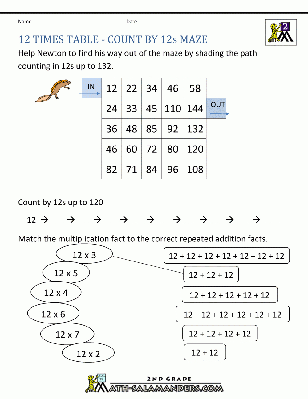 12 Times Table for Multiplication Printable 12