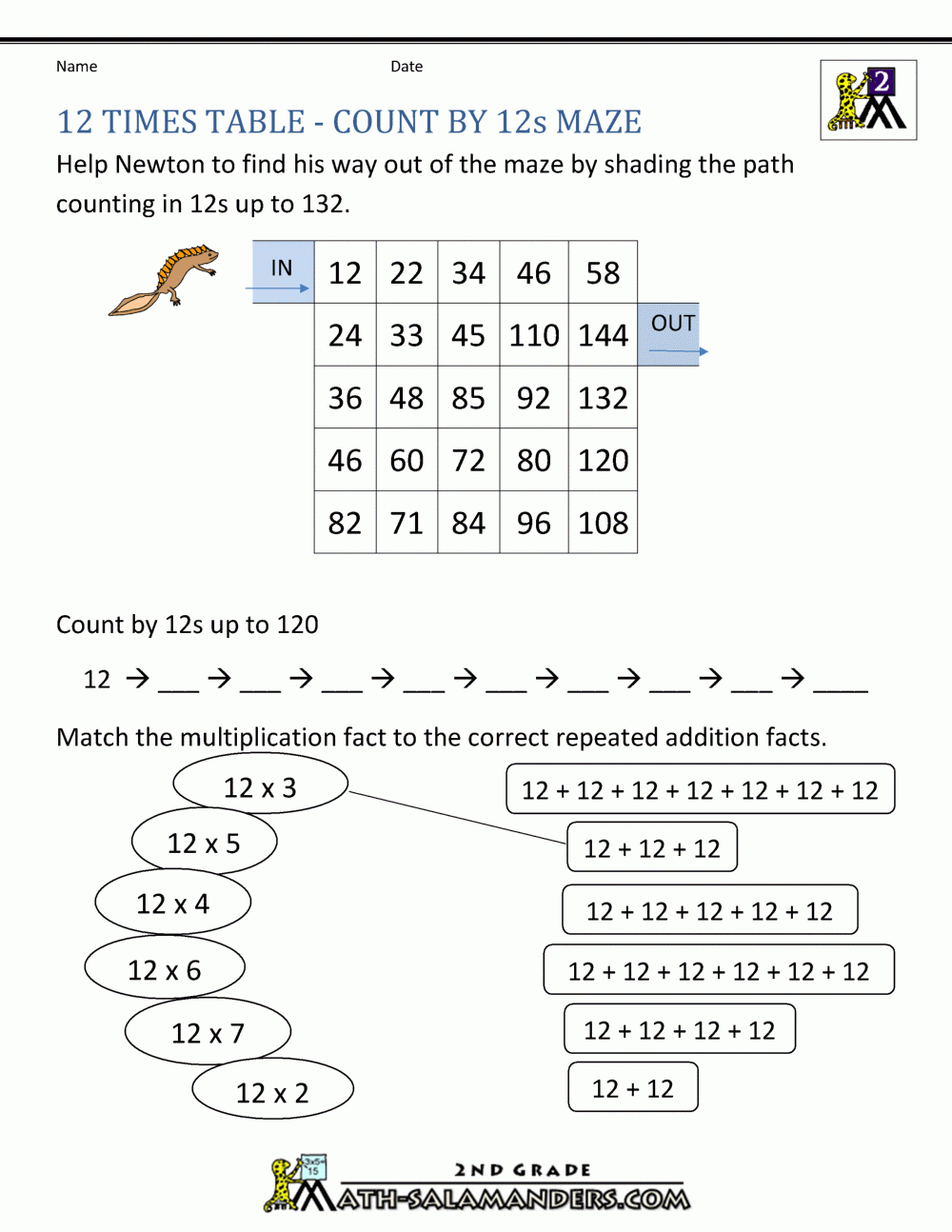 12 Times Table for Multiplication Printable 12 12 Times Table for Multiplication Printable 12