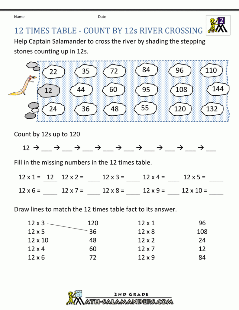 12 Times Table Inside Multiplication Worksheets Up To 12 12 Times Table Inside Multiplication Worksheets Up To 12