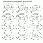 12 Times Tables Worksheets inside Multiplication Worksheets X12