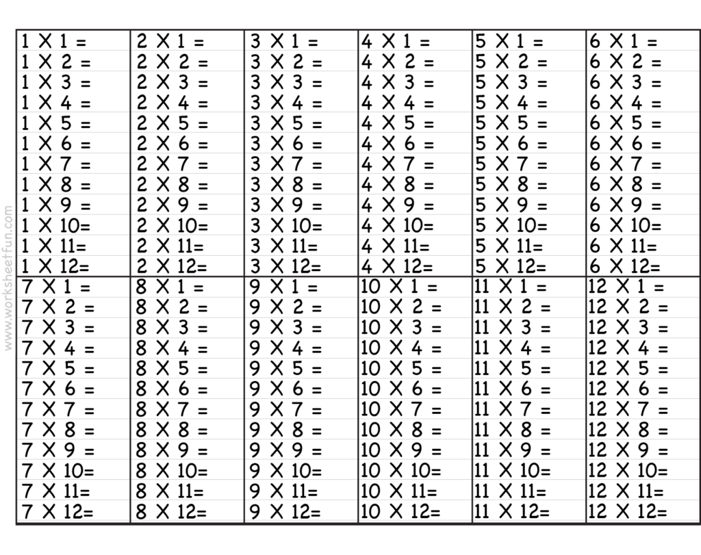 12 Times Tables Worksheets | Multiplication Chart intended for Printable 9 X 9 Multiplication Table