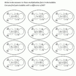 12 Times Tables Worksheets with Multiplication Printable 12