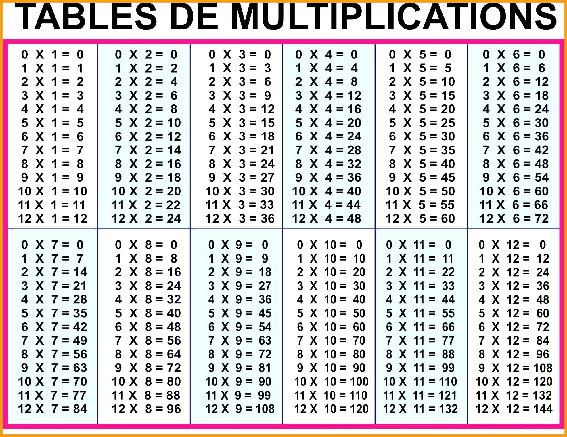 printable multiplication tables 1 12