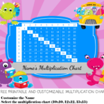 15X15 Multiplication Chart - Vatan.vtngcf within Printable 15X15 Multiplication Chart