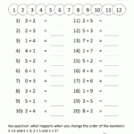 1St-Grade-Math-Worksheets-Mental-Addition-To-12-1.gif 1,000 with regard to Multiplication Worksheets Year 4 Australia