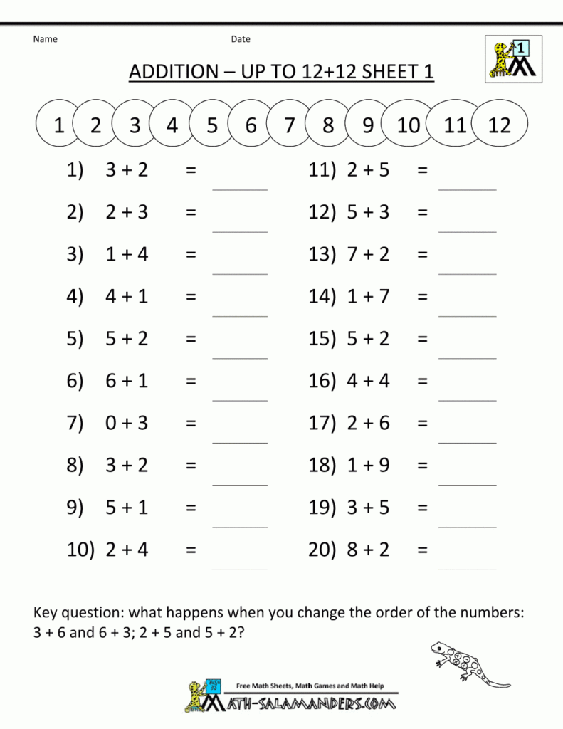 1St Grade Math Worksheets Mental Addition To 12 1.gif 1,000 With Regard To Multiplication Worksheets Year 4 Australia