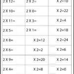 2 -12 Times Table Worksheets | Times Tables Worksheets for Printable 2 Multiplication Table