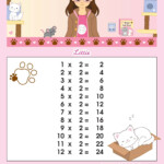 2 Times Table Multiplication Chart – Lottie Dolls within Printable 2 Multiplication Table