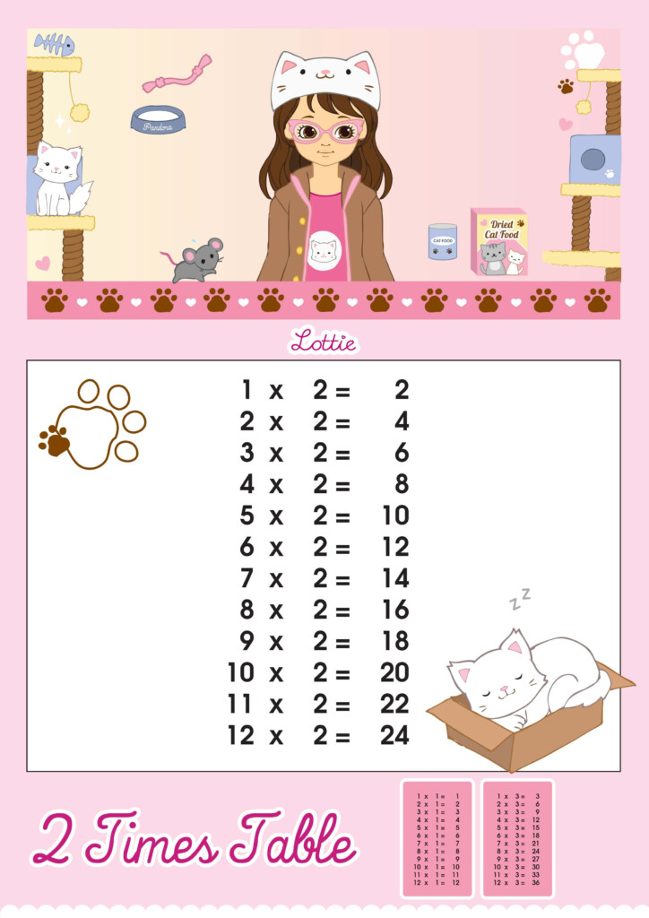 2 Times Table Multiplication Chart – Lottie Dolls Within Printable 2 Multiplication Table 2 Times Table Multiplication Chart – Lottie Dolls Within Printable 2 Multiplication Table
