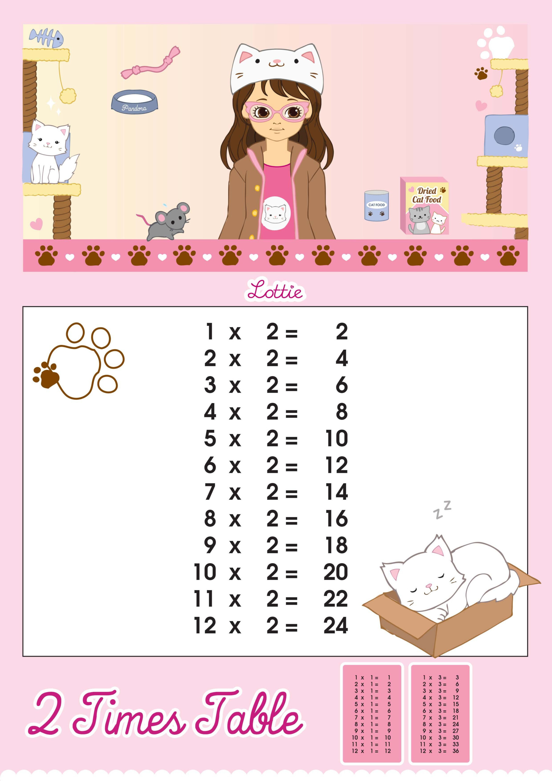 2 Times Table Multiplication Chart – Lottie Dolls within Printable 2 Multiplication Table