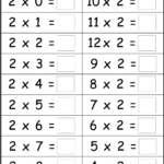 2 Times Table Worksheets | Printable Shelter pertaining to Printable 2 Multiplication Table