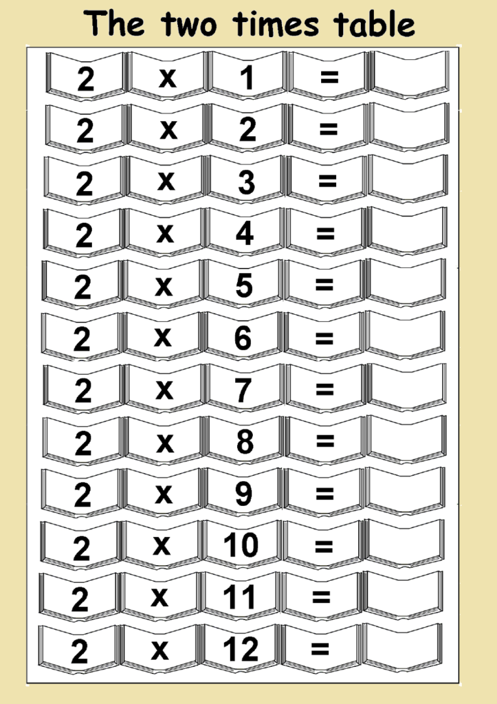 2 Times Table Worksheets | Printable Shelter Within Printable Multiplication Table Of 2 2 Times Table Worksheets | Printable Shelter Within Printable Multiplication Table Of 2
