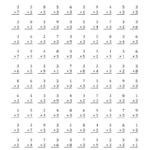 28+ [ 2 3 4 5 Times Tables Worksheet ] | Multiplication3 for Multiplication 4 Printable