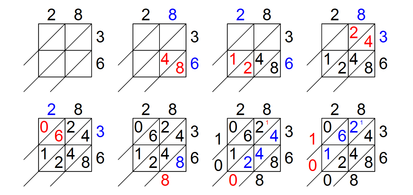 28+ [ Lattice Math Worksheets ] | Winter Lattice in Multiplication Worksheets Lattice