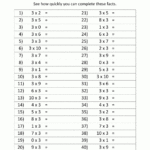 3 Times Table - 2Nd Grade Math Salamanders throughout Multiplication Worksheets 3 Times Tables