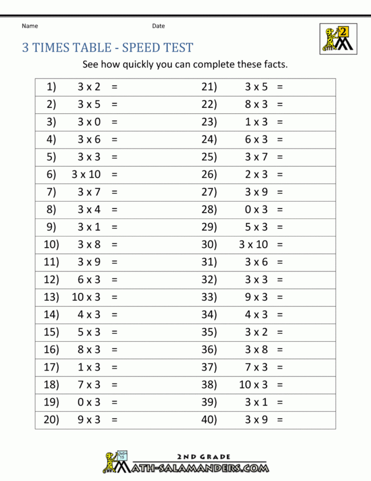 3-times-table-2nd-grade-math-salamanders-throughout-multiplication-worksheets-3-times-tables