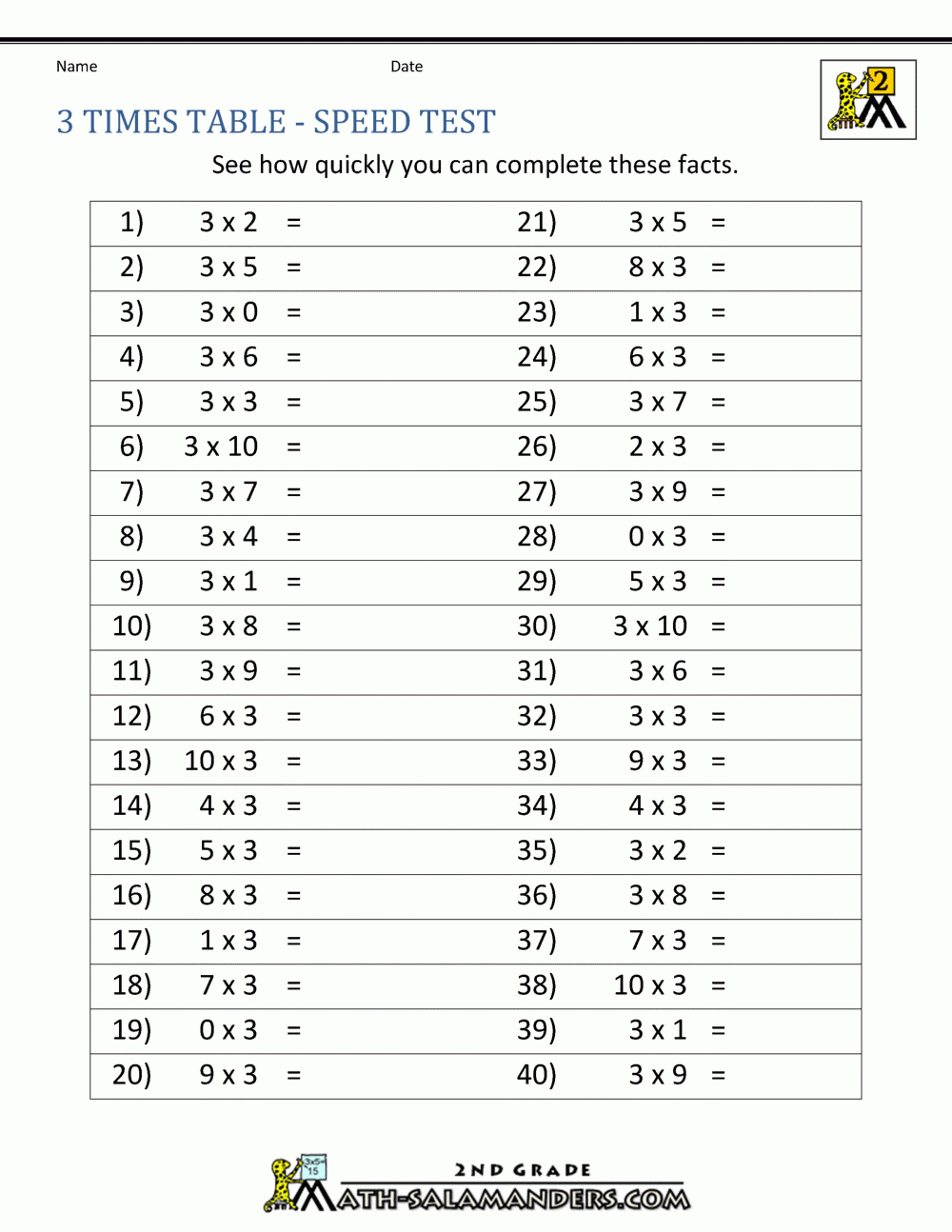 3 Times Table - 2Nd Grade Math Salamanders throughout Multiplication Worksheets 3 Times Tables