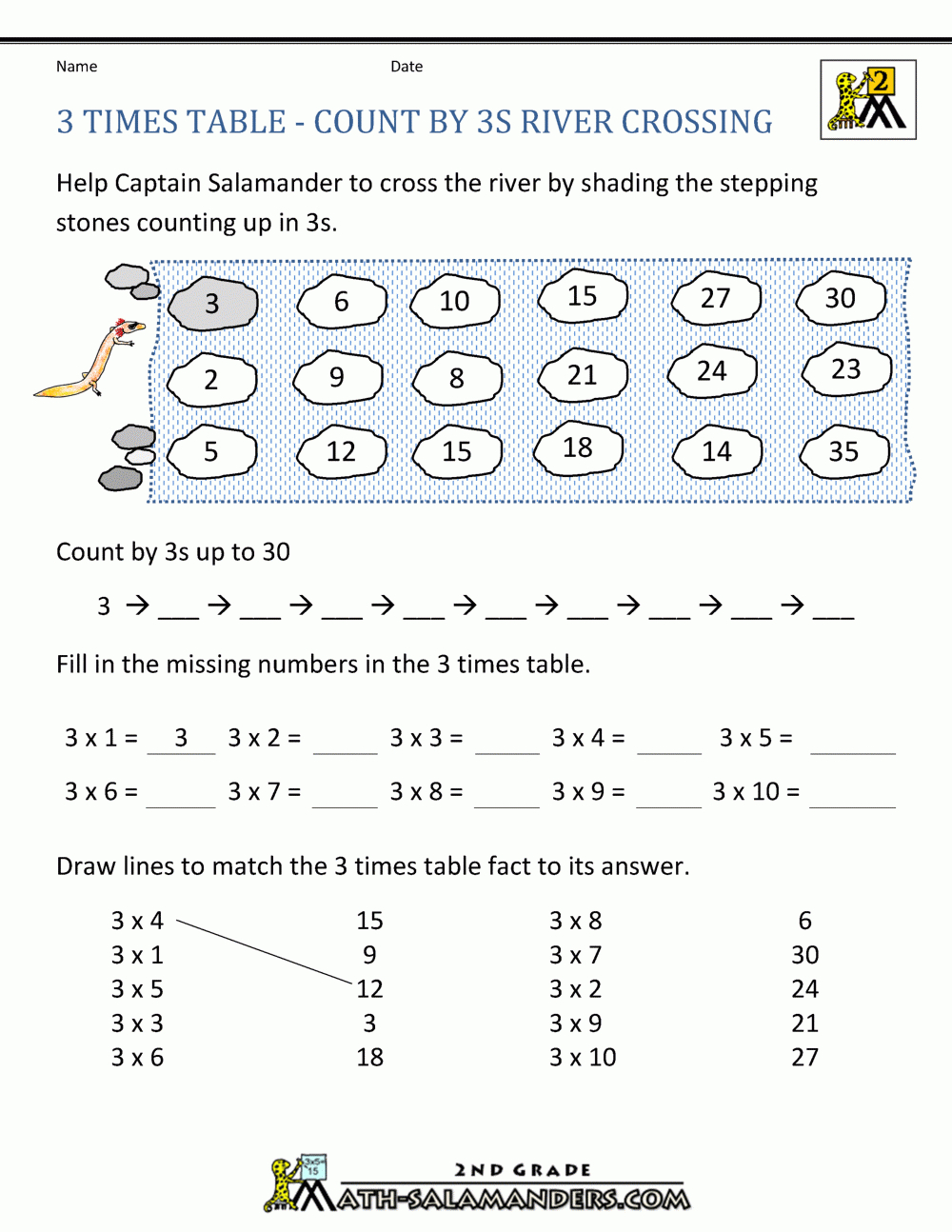 3 Times Table inside Multiplication Worksheets 3 And 4 Times Tables 3 Times Table inside Multiplication Worksheets 3 And 4 Times Tables
