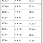 3 Times Table Worksheets | Activity Shelter with Multiplication Worksheets 3 Times Tables