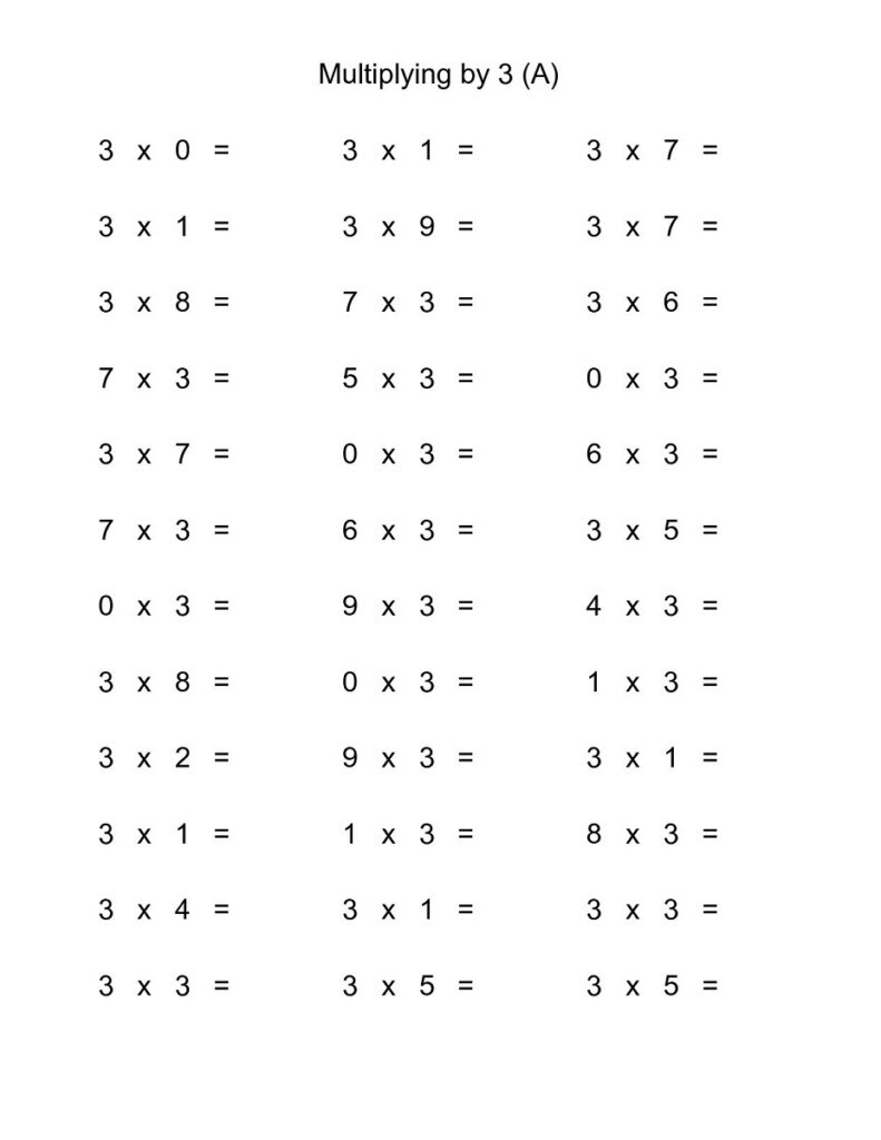 3 Times Table Worksheets Pdf | Loving Printable Inside Printable Multiplication Table Of 3