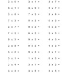 3 Times Tables Worksheet Fun | Kiddo Shelter | Math Fact intended for Multiplication Worksheets 2 And 3 Times Tables