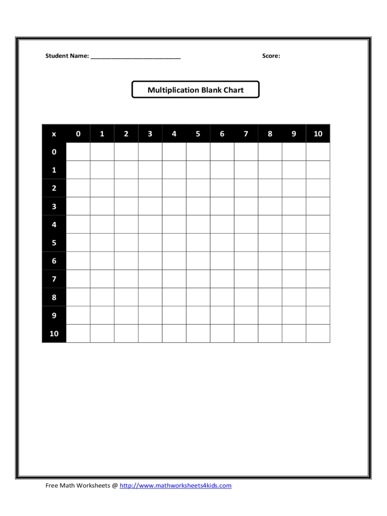Printable Multiplication Chart Blank