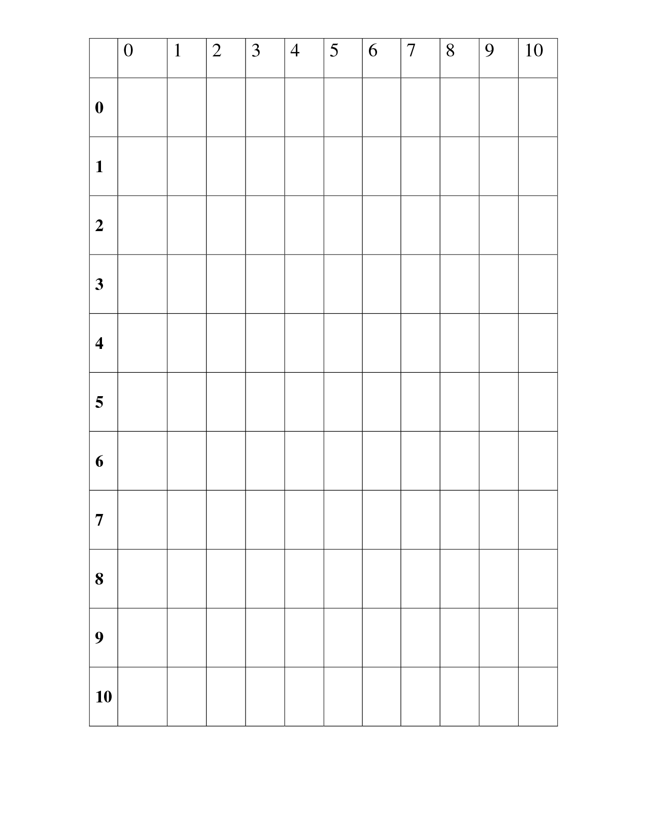 30 Images Of Printable Multiplication Chart Blank Template within Printable Multiplication Chart Blank