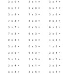 36 Horizontal Multiplication Facts Questions -- 30-9 (A regarding Printable Multiplication Test 0-9