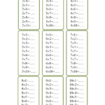39 Multiplication Tables Rhymes, Multiplication Rhymes Tables intended for Printable Multiplication Rhymes
