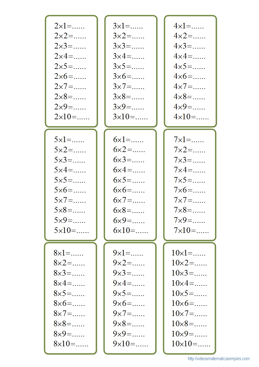 39 Multiplication Tables Rhymes, Multiplication Rhymes Tables intended for Printable Multiplication Rhymes