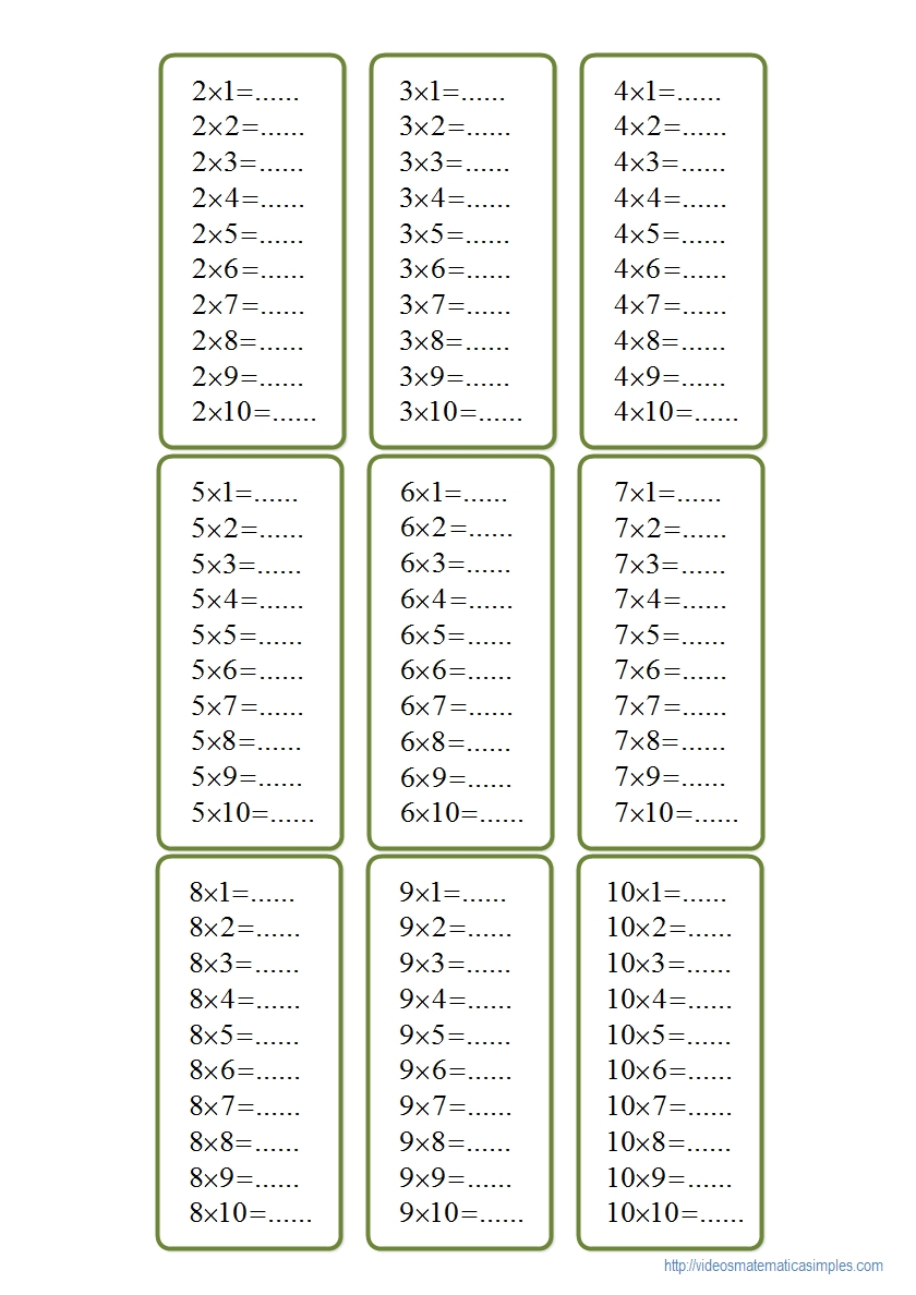 39 Multiplication Tables Rhymes, Multiplication Rhymes Tables intended for Printable Multiplication Rhymes 39 Multiplication Tables Rhymes, Multiplication Rhymes Tables intended for Printable Multiplication Rhymes