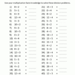 3Rd Grade Division Worksheets | Printable Multiplication in Printable 2's Multiplication Quiz