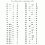 3Rd Grade Division Worksheets | Worksheets | 3Rd Grade Math Regarding Printable Multiplication Worksheets 3Rd Grade