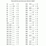 3Rd Grade Division Worksheets | Worksheets | 3Rd Grade Math regarding Printable Multiplication Worksheets 3Rd Grade