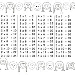3Rd Grade Math Multiplication Times Tables 1's Printable Intended For Connect 4 Multiplication Printable