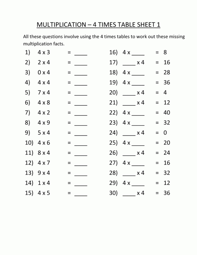 3Rd Grade Multiplication Worksheets   Best Coloring Pages Inside Printable Multiplication Sheets For 3Rd Grade