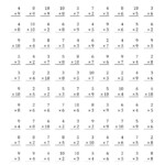3Rd Grade Multiplication Worksheets   Best Coloring Pages Intended For Worksheets Multiplication 3Rd Grade