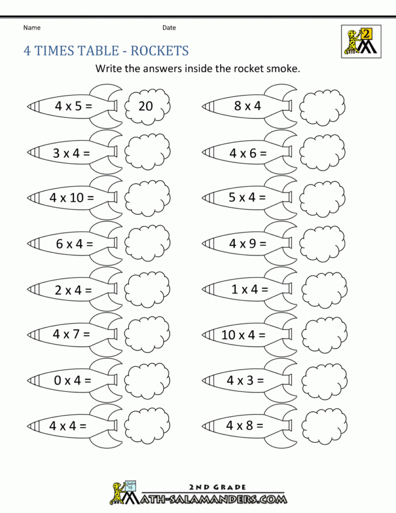 4 Times Table pertaining to Multiplication Worksheets 4 Times Tables