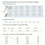 4 Times Table regarding Multiplication Worksheets 4 Times Tables