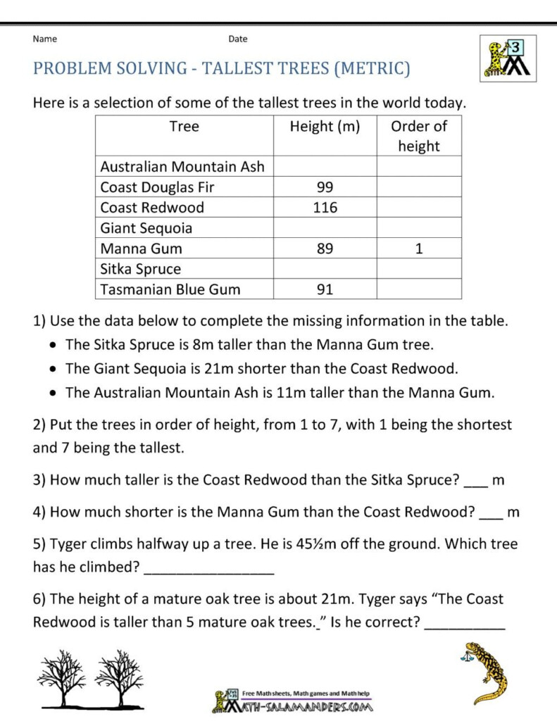 4 Worksheet Problem Solving 3 Math Word Problems For Kids In Regarding Multiplication Worksheets Year 4 Australia