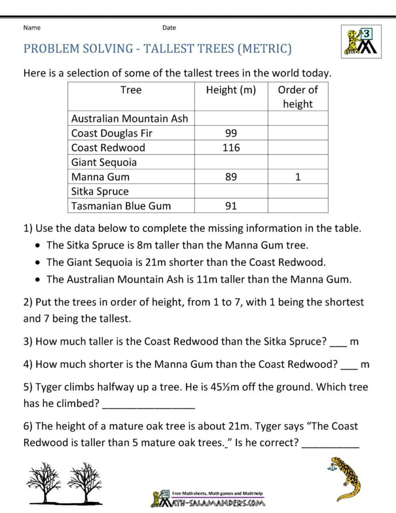 4 Worksheet Problem Solving 3 Math Word Problems For Kids In regarding Multiplication Worksheets Year 4 Australia