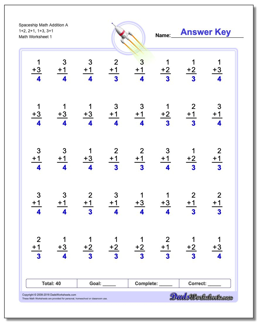 428 Addition Worksheets For You To Print Right Now throughout Printable 100 Question Multiplication Quiz