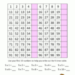 5 Times Table Intended For Multiplication Worksheets 5 Times Tables