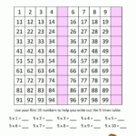 5 Times Table intended for Multiplication Worksheets 5 Times Tables