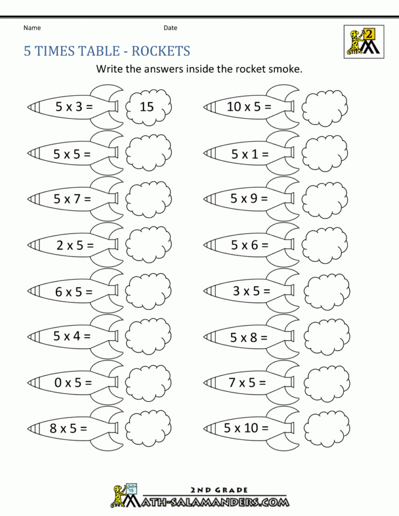5 Times Table Pertaining To Printable Multiplication Table 5 5 Times Table Pertaining To Printable Multiplication Table 5