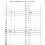 5 Times Table Throughout Printable Multiplication Table Blank
