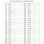 5 Times Table throughout Printable Multiplication Table Blank