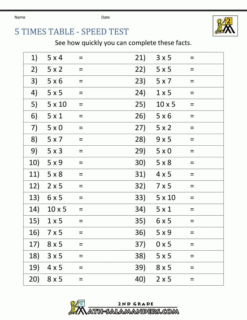 5 Times Table throughout Printable Multiplication Table Blank