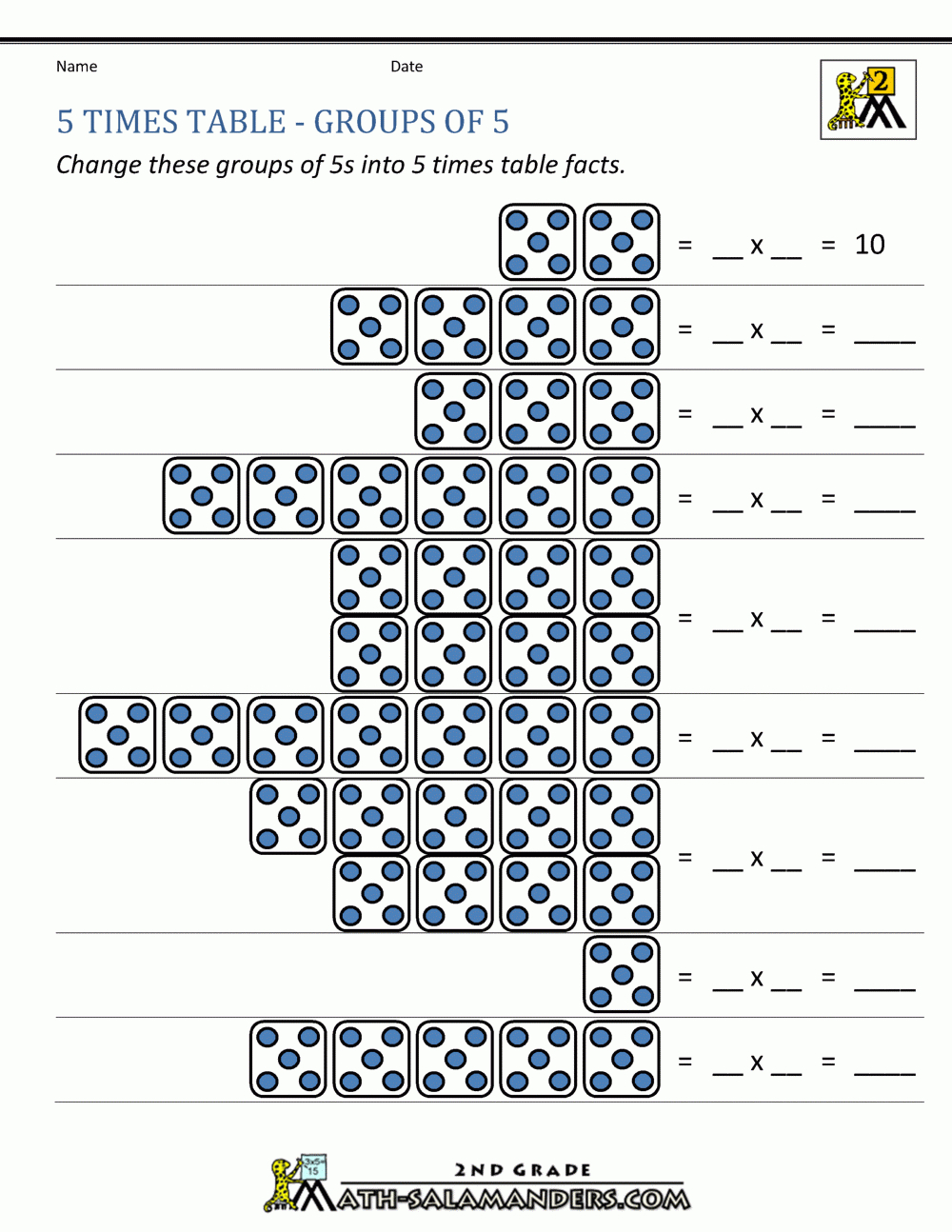 5 Times Table within Printable Multiplication Table 5